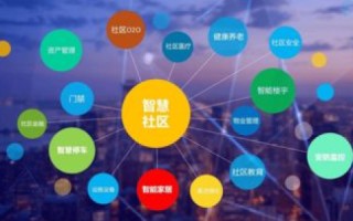 乐宸互联测评，创新智能家居，未来生活触手可及