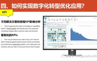 万维数据稳定性解析，在数字化转型大潮中的挑战与机遇