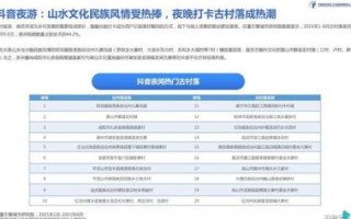 浅谈一品数据，一场数字化体验