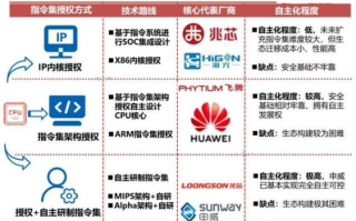 国内好的虚拟主机品牌，深度解析与推荐