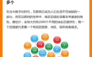 探索两位数域名后缀中国.有木有的商业价值与文化意义