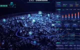 战网科技，塑造数字时代的新边疆