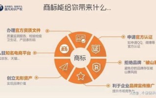 域名被抢注商标怎么办，法律途径与应对策略