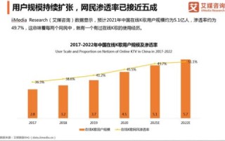 解锁新酷数据，多维度解析与未来趋势探索