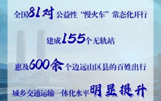 古城数据中心，历史与现代的科技完美融合下的稳定之旅