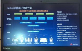 云服务器，IAAS与PAAS的对比与选择