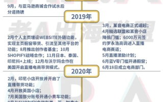 关于TK域名的问题与织梦及二级域名的探讨