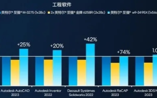 至强互联，打造高效、可靠的通信解决方案