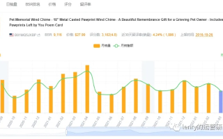 5118平台的稳定性分析，技术、运营与市场展望