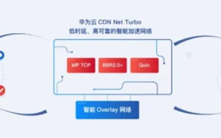 牛逼云，重塑云端存储与服务的变革者