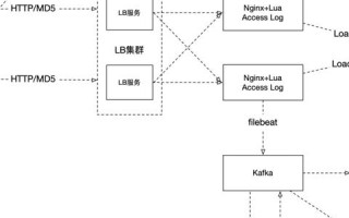个人域名网站怎么建立，从零到一的全面指南