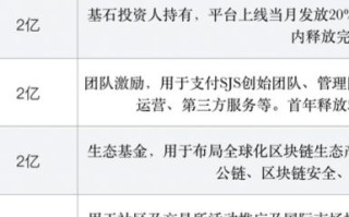 域名与IP地址一一对应，Internet的基石