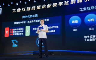 睿网互联，驱动数字时代，重塑企业互联生态的创新力量