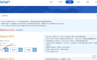 Discuz，买个域名就能用了？深入了解Discuz的安装与配置