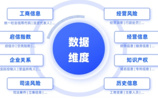 网络测评新维度，华易网络评测引领数字时代精准体验