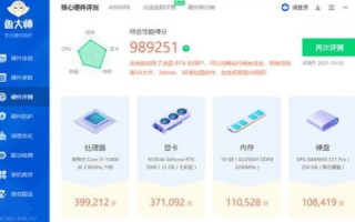 虚拟主机CPU资源分配，支持同时多少人在线？