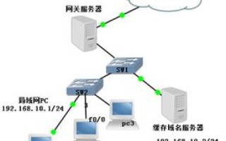 如何使用个人域名作为我的世界服务器的外网固定地址