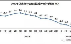 解析商务中国稳定性，探寻企业发展与投资趋势的坚实基础