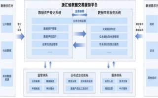 解析互联数据官网，数字时代的门户与信息枢纽