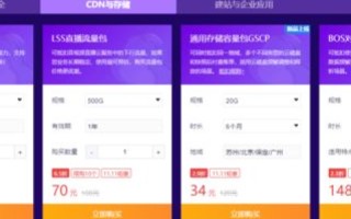 你好，请问申请企业网站时虚拟主机的独立网页空间与数据库的重要性