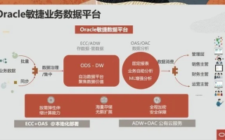 安迪互联官网，引领数字化时代，重塑未来商务生态