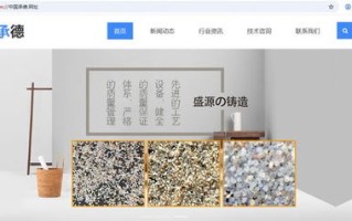 中文域名在线未来前景如何