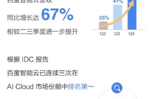 域名注册费，了解背后的成本与价值