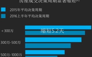飞翔数据评测，解读数字时代的精准决策引擎