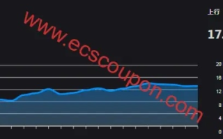 56云，我的使用体验与深度剖析