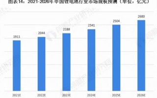 中国数据，解析大数据时代的中国创新发展路径
