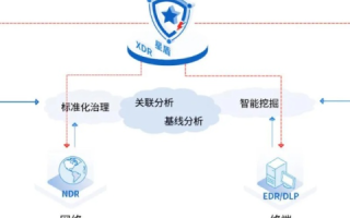 傲网互联，让您的互联网连接更耐用—使用体验及应用案例全解析
