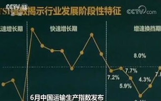合租中国，稳定性与可持续性的探索