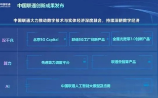 中国万联，应用与变迁中的先锋实践