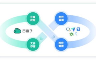 通易数据官网，解锁高效数据管理的生态之旅