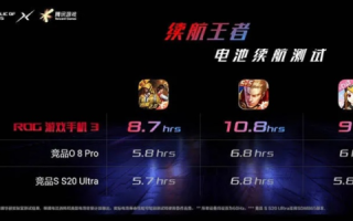 王牌互联体验分享，我的使用心得与真实感受