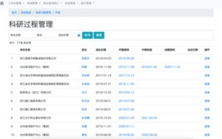 精准评测，联捷数据如何重塑数据管理与分析的新版图
