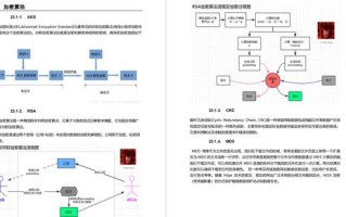 Laravel 部署到万网虚拟主机上的详细指南