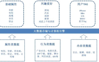 天互数据稳定吗？全维度解析与可靠性保障策略