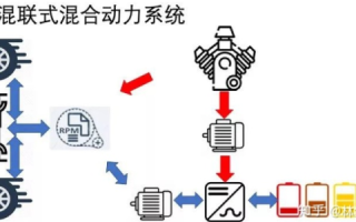动力主机，性能、效率与可持续性的全面解析