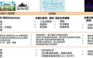 国外域名选择指南，策略、趋势与最佳实践