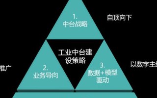 红域网络使用经历，探索数字时代的网络应用新维度