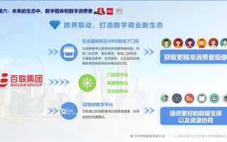 天翼云官网，构建云端新生态，引领数字化转型