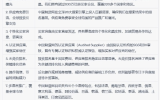 中国阳网使用经验分享，揭秘该网站的优缺点及使用心得