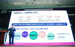 九五互联，重塑数字时代的商务蓝图