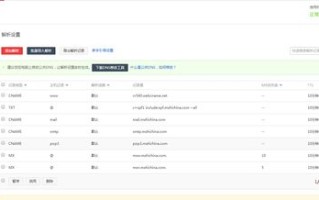 万网net域名第二年续费一般多少钱？详解域名续费的费用构成与影响因素