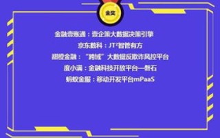 创世网络，打破时代壁垒，赋能千行百业的创新实践