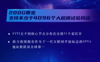 好好网络，如何开启智慧生活新篇章？