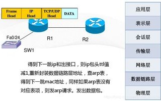 DNS数据中心，高效、安全、可靠的在线服务基石