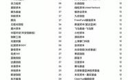 寻找一个不限内容的免费空间，跨越国界的网站托管解决方案