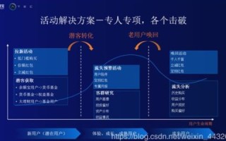 爱萍数据稳定吗？探究其背后的技术与运营策略